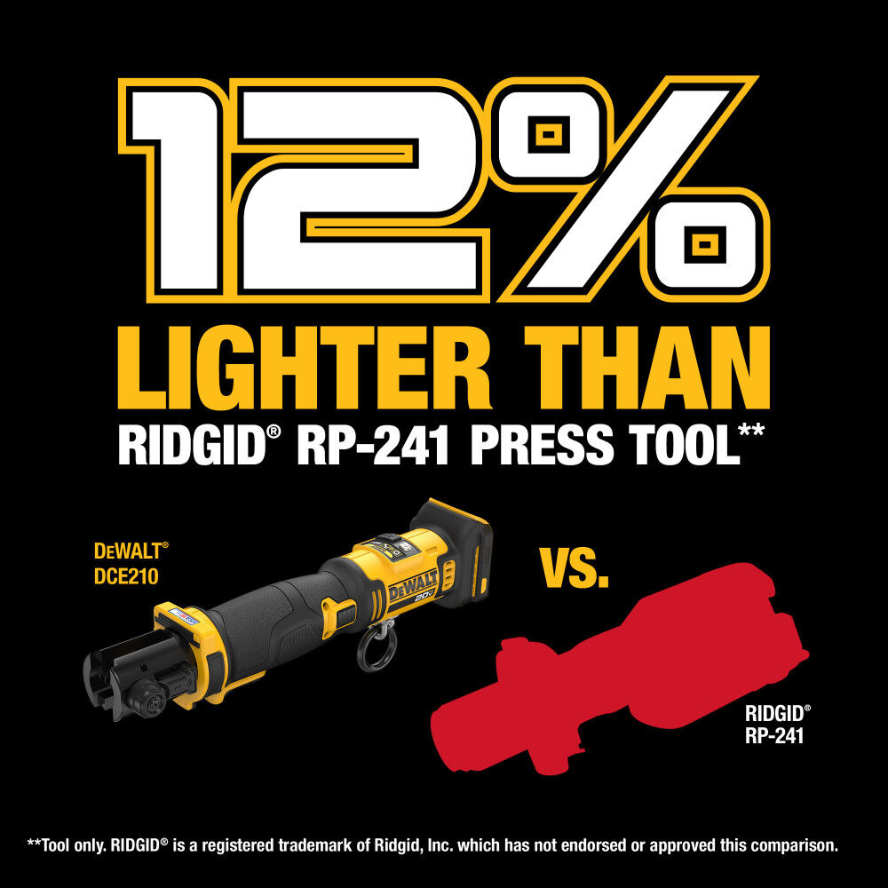 DEWALT 20V 1 2 in to 1 1 4 in Compact Press Tool Kit