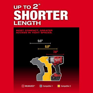 M18™ 1/2 High Torque Impact Wrench w/ Friction Ring