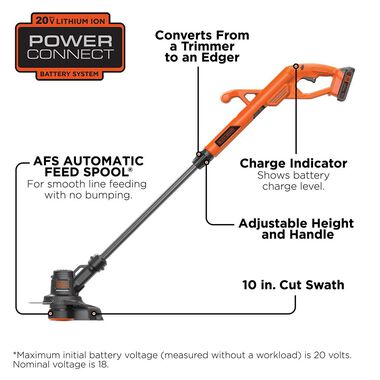 BLACK+DECKER 20V MAX Cordless Battery Powered String Trimmer and