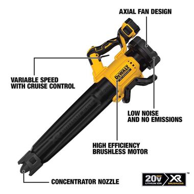 Dewalt XR Axial Blower, Handheld, Brushless, 5 Ah, 20V Max