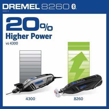 The New Dremel 4300: Dremel releases their most versatile tool