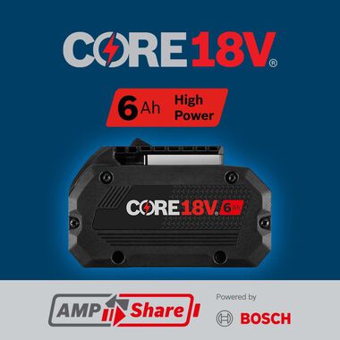 Bosch 18V CORE18V 6Ah High Power Starter Kit w/ Fast Charger GXS18V-20N26