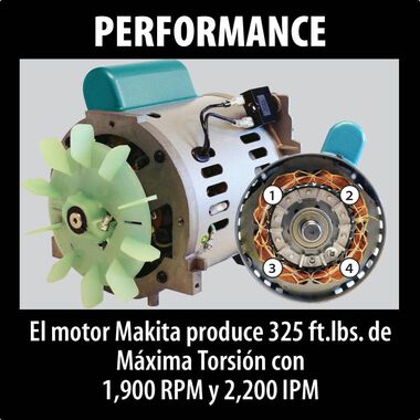 Ensemble compresseur d'air 2 hp et cloueuse de pointes Makita, électrique,  2,6 gal, sarcelle MAC700-KIT3