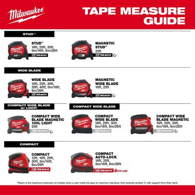 25' Wide Blade Tape Measure with 17' Reach