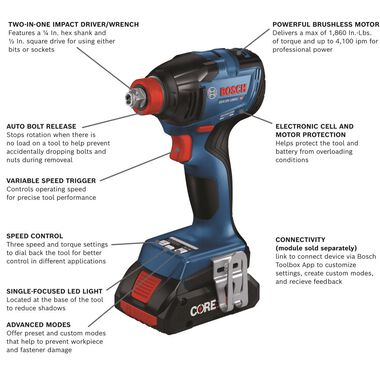 Best Air Impact Wrench: A Guide for Efficiency Freaks!