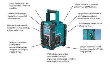 MAKITA 18V LXT® Job Site Radio (Tool Only) – The Power Tool Store