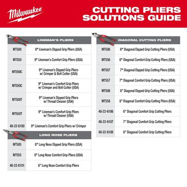 Milwaukee MT500 9 Lineman's Dipped Grip Pliers