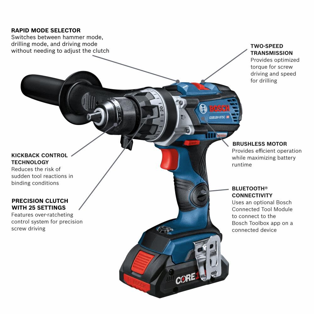 Bosch 18V 2-Tool Combo Kit with Connected-Ready Freak Two-In-One 1