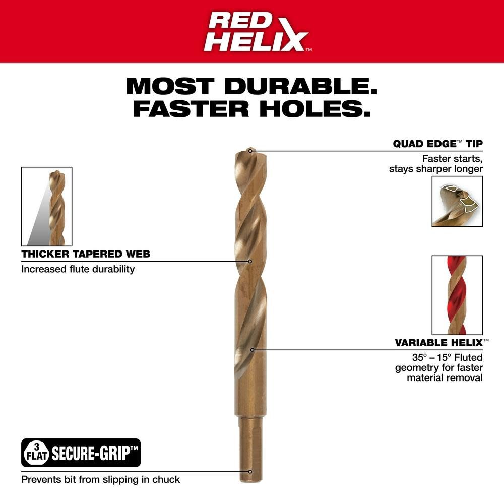 Milwaukee red helix cobalt deals drill bits