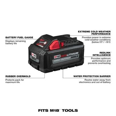 Batteries électroniques complètes/Kits (294 produits) - Audiofanzine