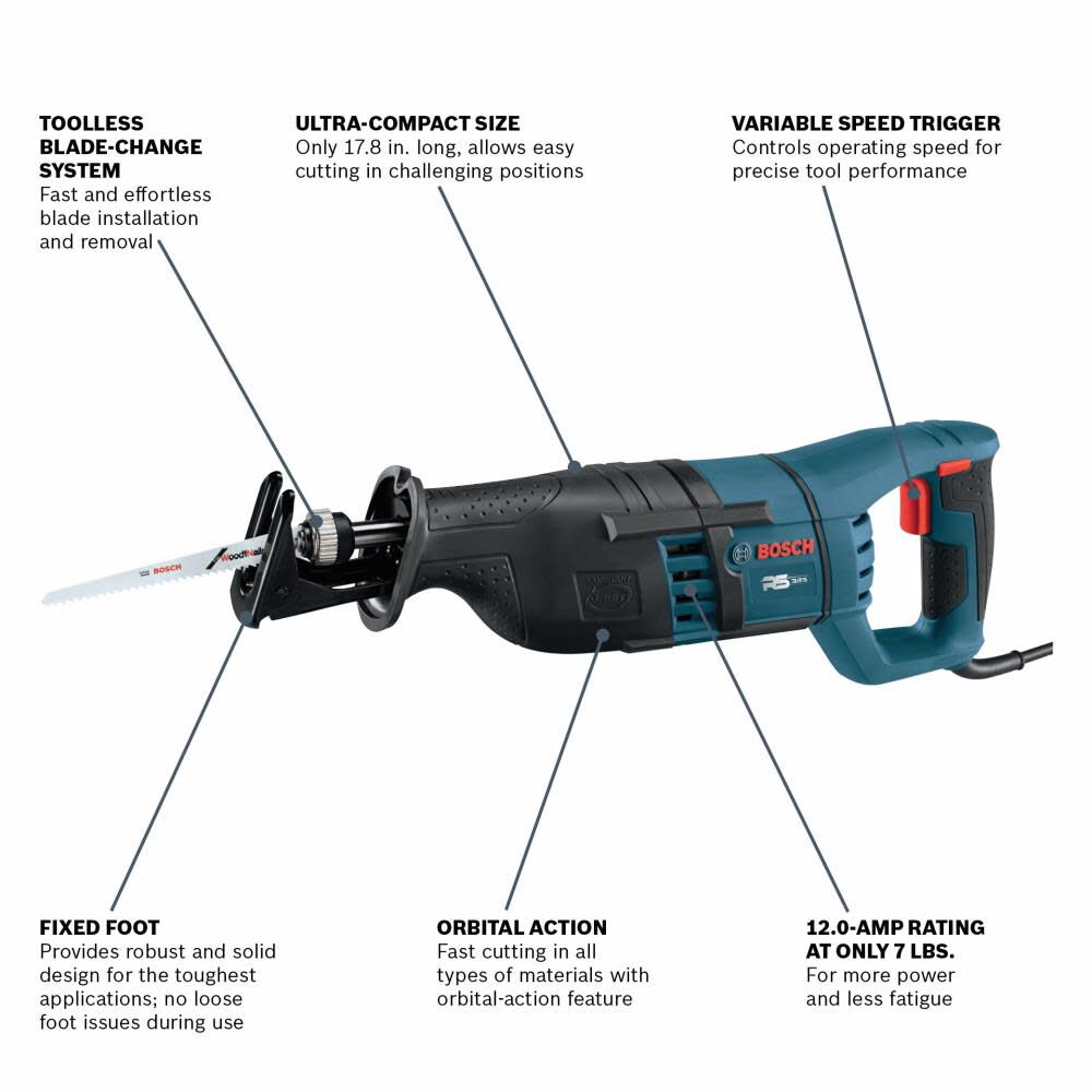 Bosch In. Stroke Compact Reciprocating Saw RS325 from Bosch Acme Tools