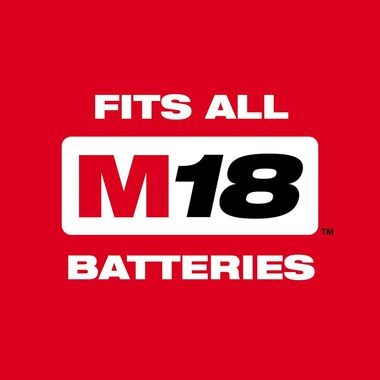 Milwaukee has a HOT New Tool – M18 Hybrid-Powered Portable Heater