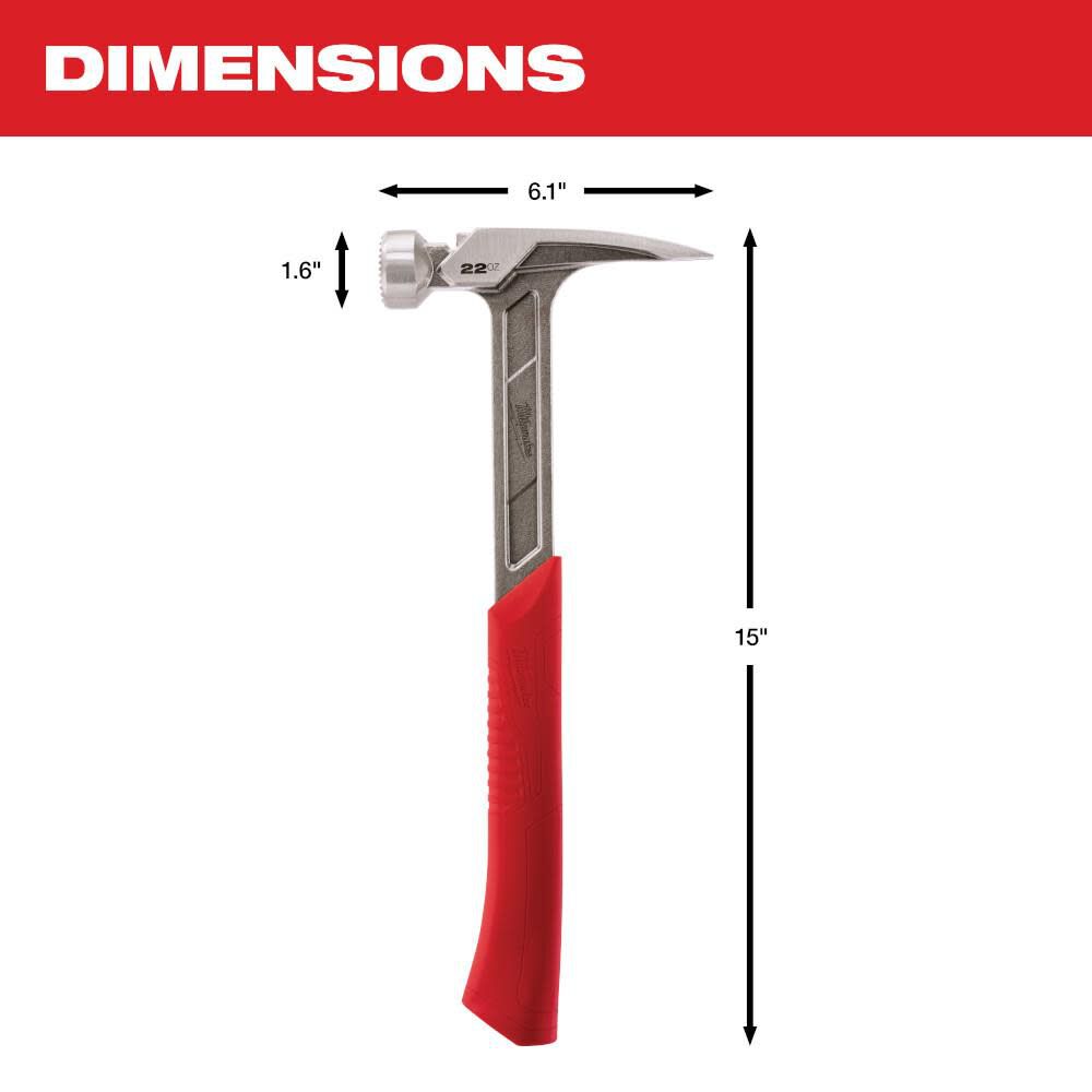 Milwaukee 2025 22oz hammer