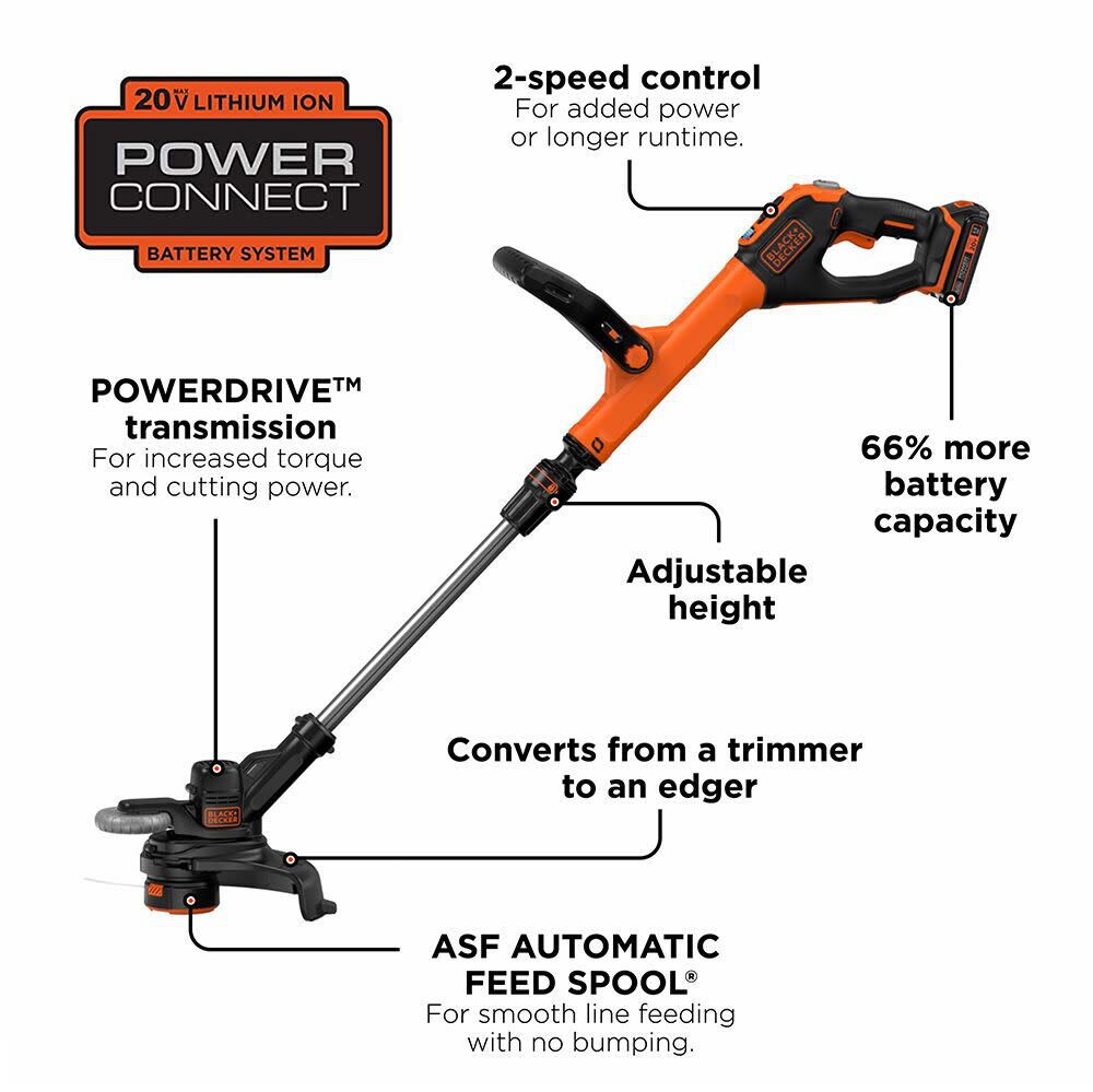 Black and Decker 20V MAX 2 Speed String Trimmer/Edger LST522 from Black and  Decker - Acme Tools