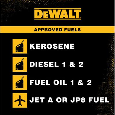 DeWalt® DXH190HD 190,000 BTU Portable Forced Air Kerosene Heater w