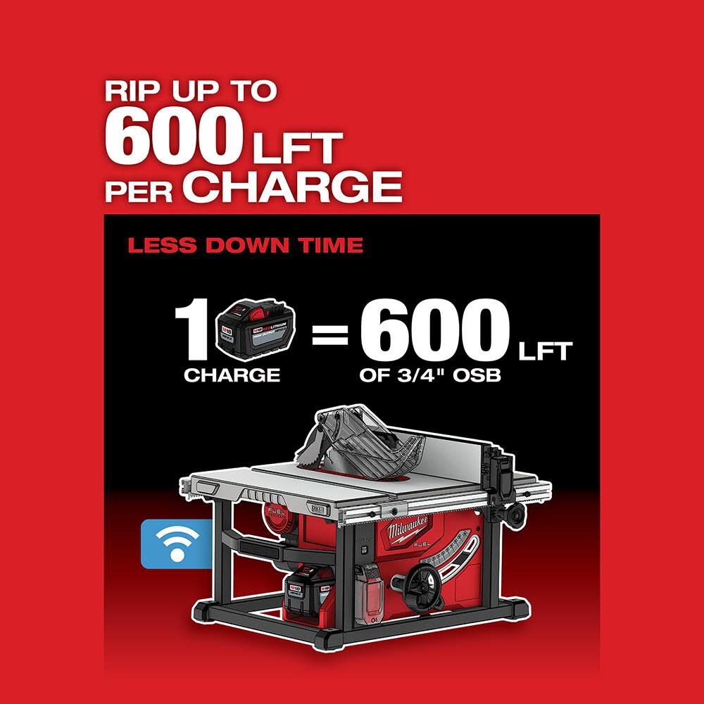 Milwaukee M18 FUEL 8-1/4 in. Table Saw with ONE-KEY